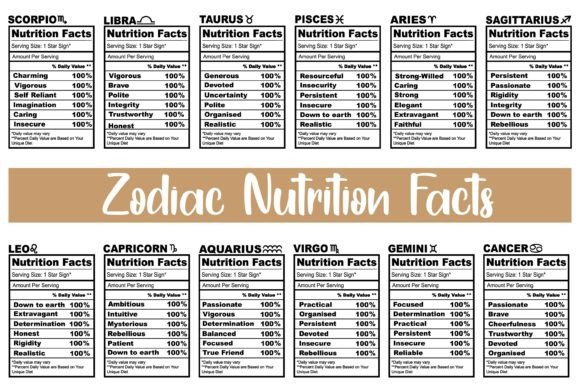 Zodiac Nutrition Facts Horoscope Graphics for Crafts and Content